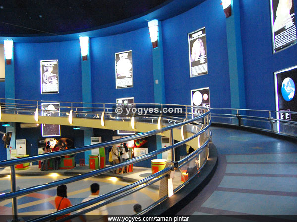 10 indoor attractions in yogyakarta